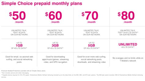 t mobile recharge plans